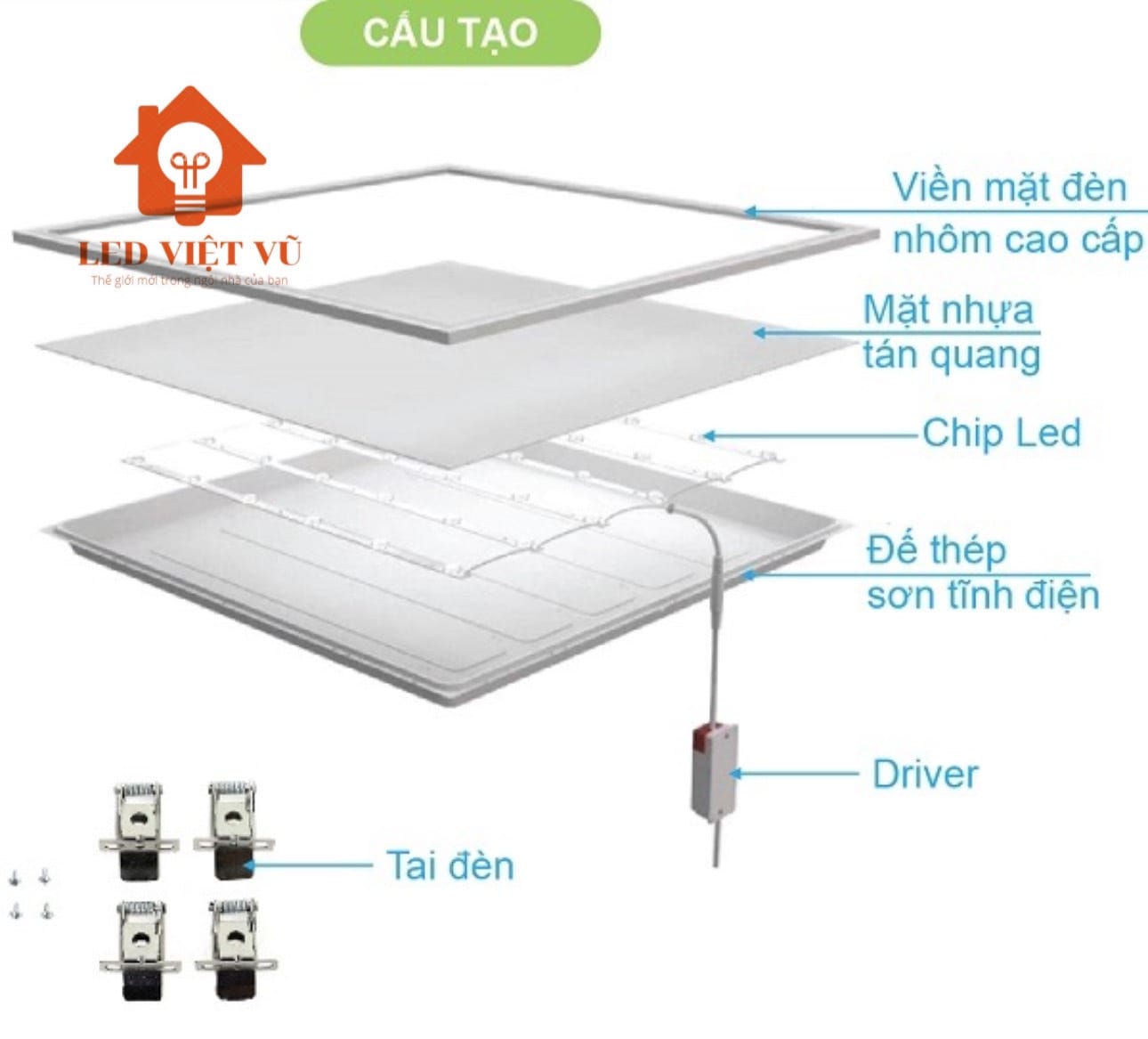 Đèn LED Panel Hộp 48W - LED Việt Vũ - Ảnh 4